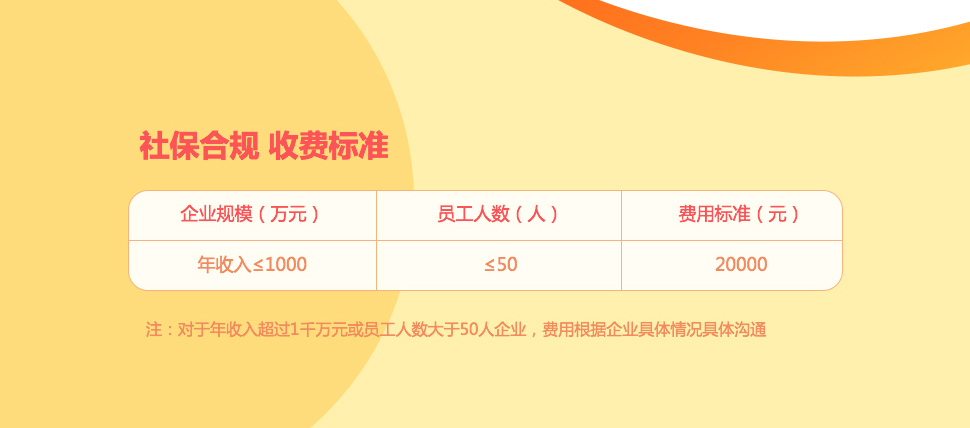 社保合規診斷(圖4)